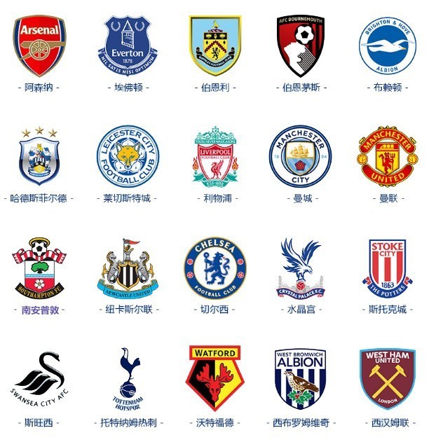 需要铰链约 需要铰链约